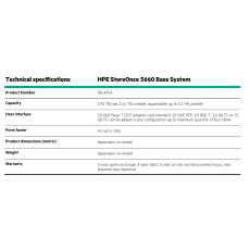 HPE StoreOnce 5660 System with 2 x 1.9TB SSDs for OS and 8 x 6.4 TB SSD disks for Data Cache