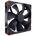 NOCTUA NF-A14 iPPC 2000IP67 24V Q100 - ventilátor